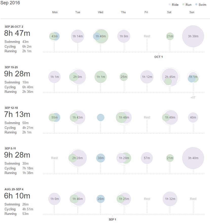 16-sept-monthly-review
