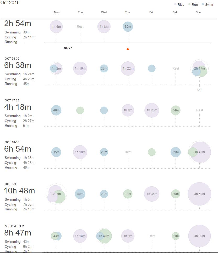 16-oct-monthly-review