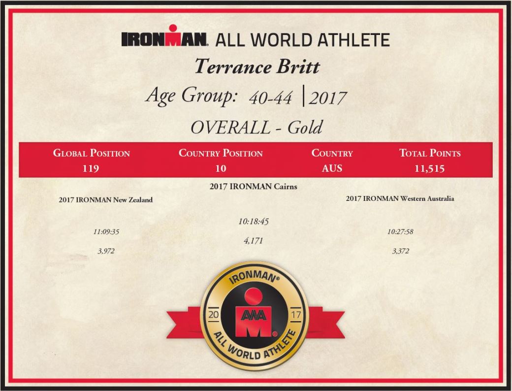 2017 AWA Certificate (Ironman)
