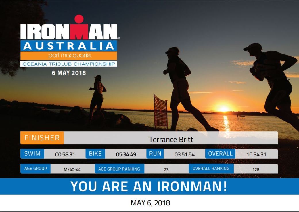 Finisher Certificate